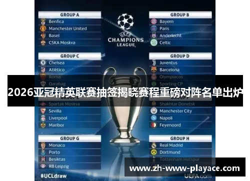 2026亚冠精英联赛抽签揭晓赛程重磅对阵名单出炉